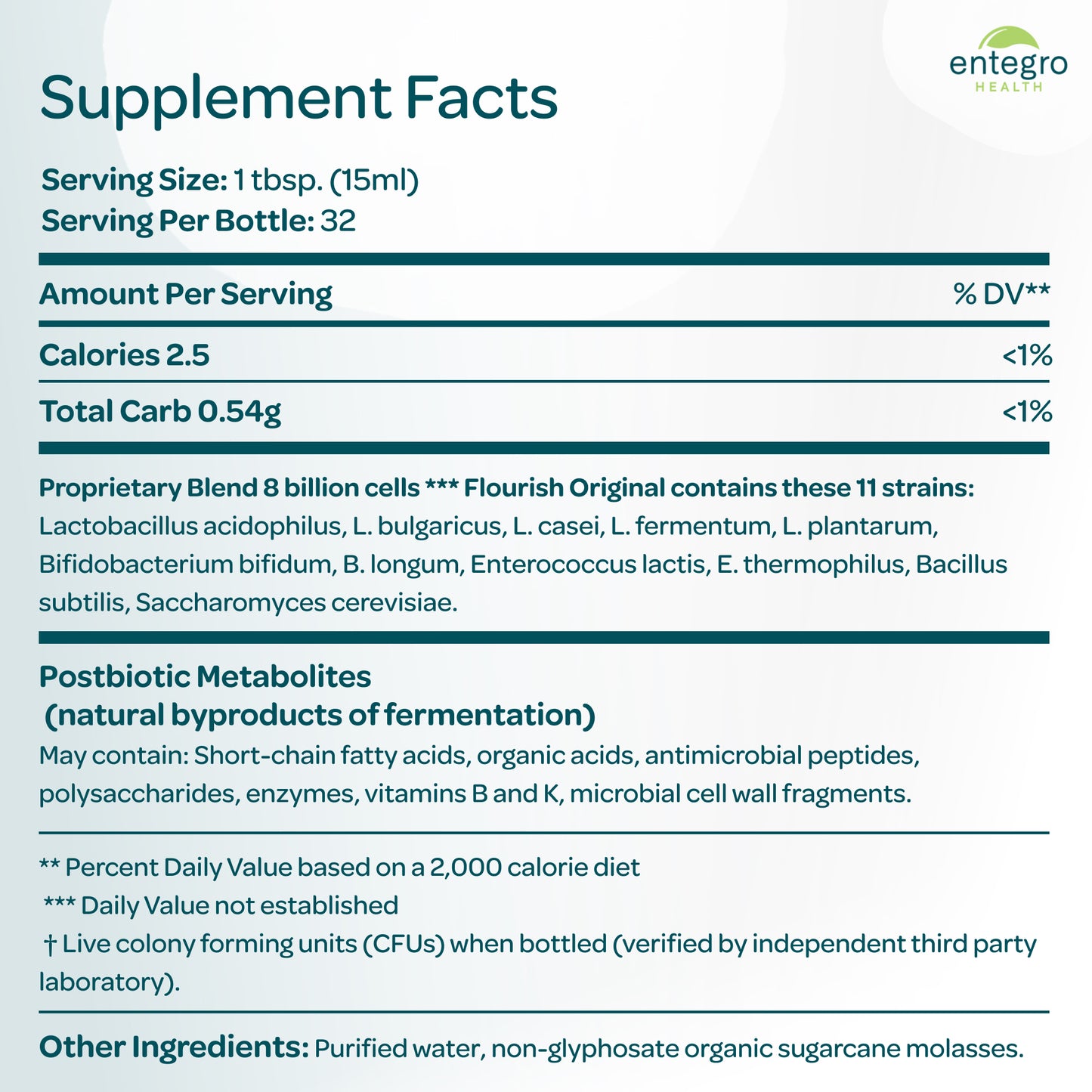 1 Flourish Original Living Probiotic + Dosing Glass | Simple Habits Starter Kit