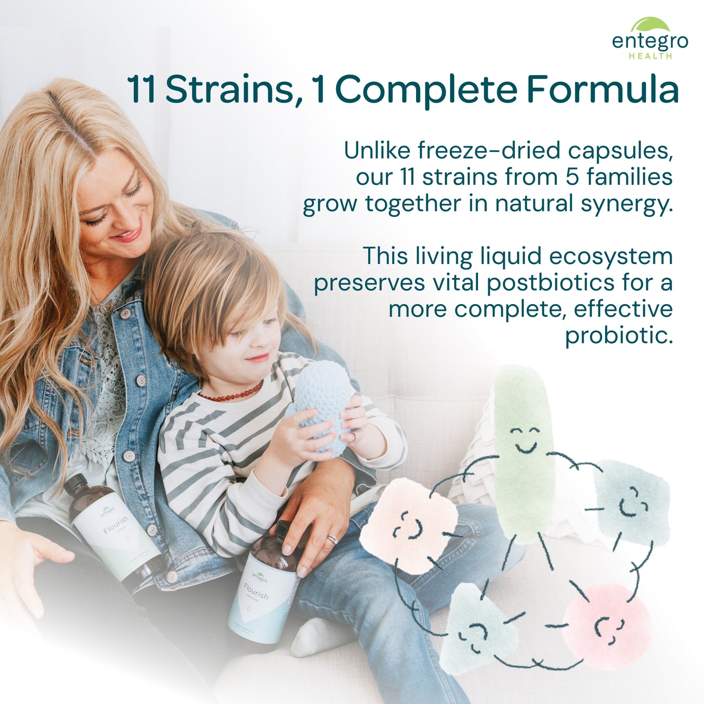 1 Flourish Original Living Probiotic + Dosing Glass | Simple Habits Starter Kit